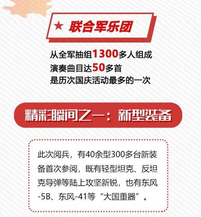 【中国军网】一目了然！图解2019年国庆阅兵亮点