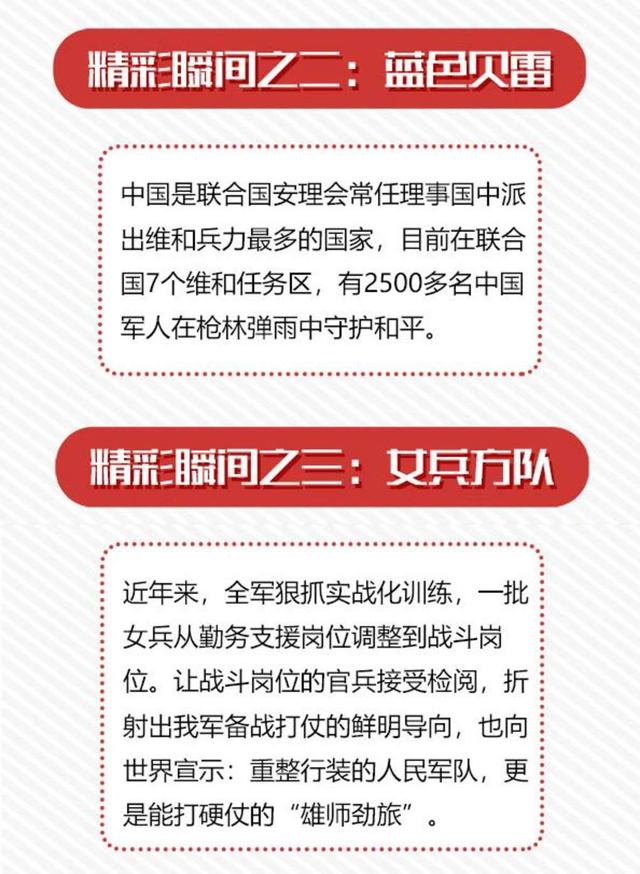 【中国军网】一目了然！图解2019年国庆阅兵亮点