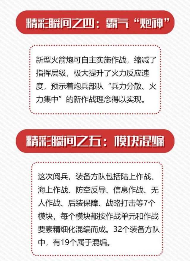 【中国军网】一目了然！图解2019年国庆阅兵亮点
