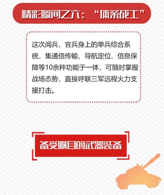 【中国军网】一目了然！图解2019年国庆阅兵亮点