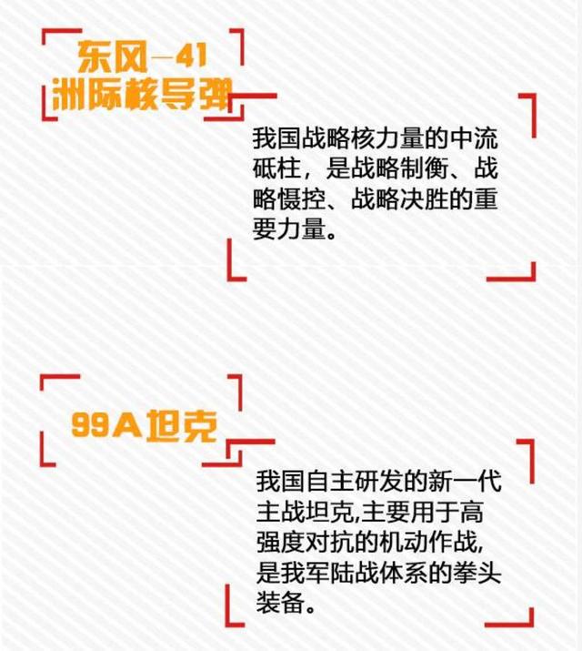 【中国军网】一目了然！图解2019年国庆阅兵亮点