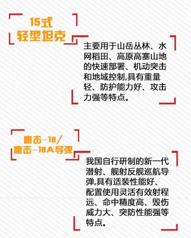 【中国军网】一目了然！图解2019年国庆阅兵亮点