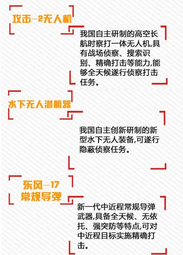 【中国军网】一目了然！图解2019年国庆阅兵亮点