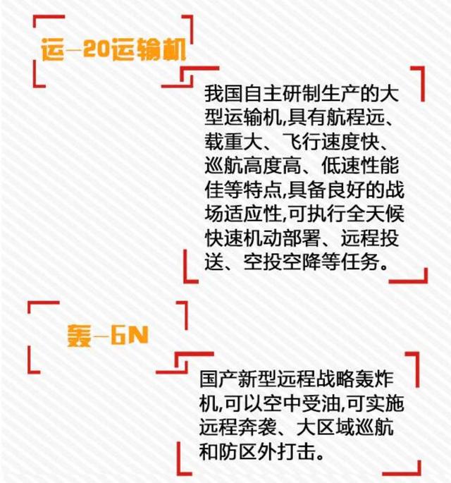 【中国军网】一目了然！图解2019年国庆阅兵亮点