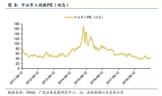 #每日经济新闻#国庆阅兵将如何影响A股？假期还有5天，这一板块已经按不住了！
