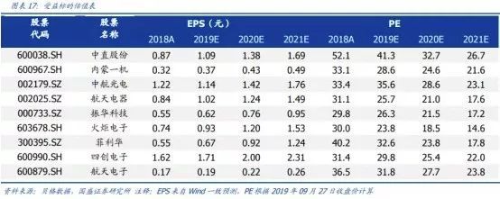 #每日经济新闻#国庆阅兵将如何影响A股？假期还有5天，这一板块已经按不住了！