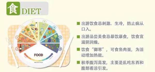 【光明网】明晨北部有雾 午后到夜里局部短时阵雨