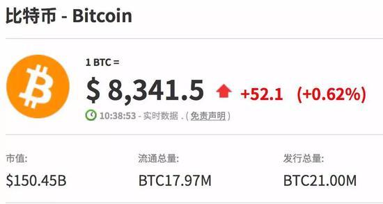 「中国证券网」港股下午直线拉升，由跌转涨！黄金又一波机会来了？