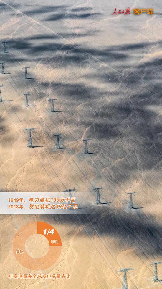 人民日报■14亿人生活巨变 爱豆“阿中”的宠粉秘笈是什么？