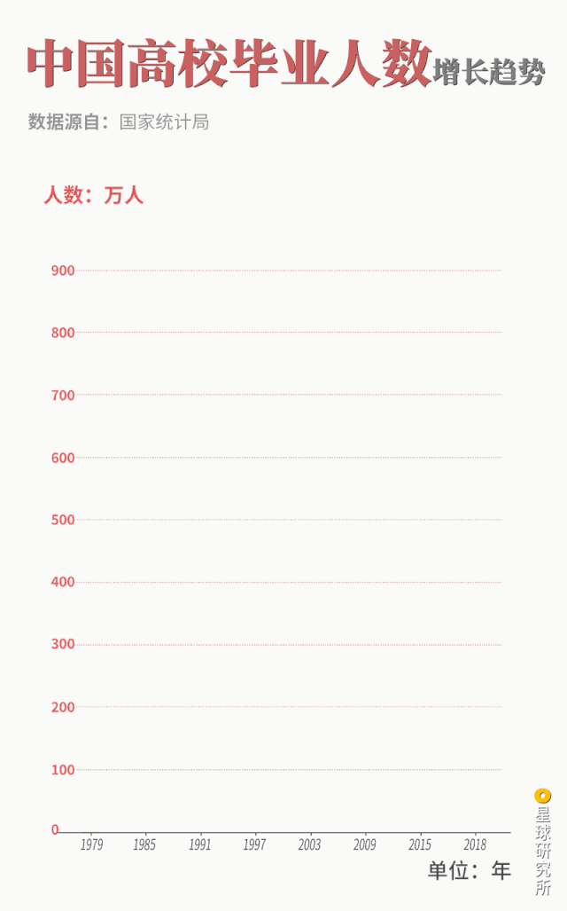 人民日报■14亿人生活巨变 爱豆“阿中”的宠粉秘笈是什么？