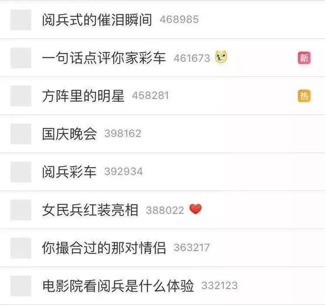 新民晚报@主持人累到吸氧，7万只鸽子是借的，阅兵幕后同样让人特别激动