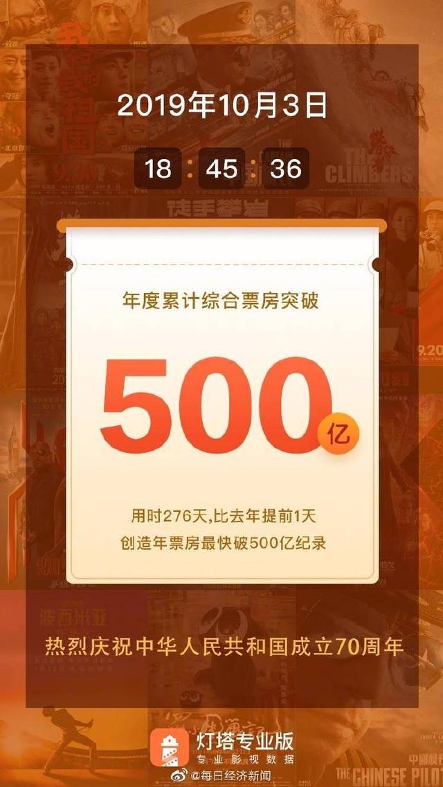 「每日经济新闻」每经20点丨塔里木油田发现千亿方级大气田；法国警告如果美国对欧盟加征关税将展开报复；一碰就中毒的“致命蘑菇”首次现身澳大利亚