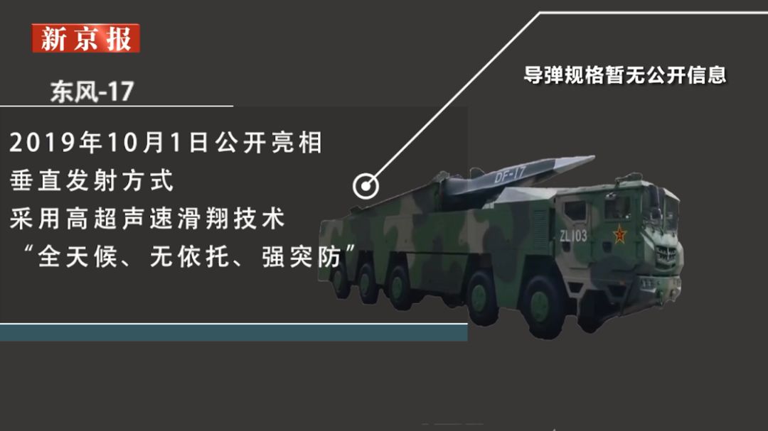 文汇报@“东风压倒西风”，东风系列导弹为何被称为“国之重器”