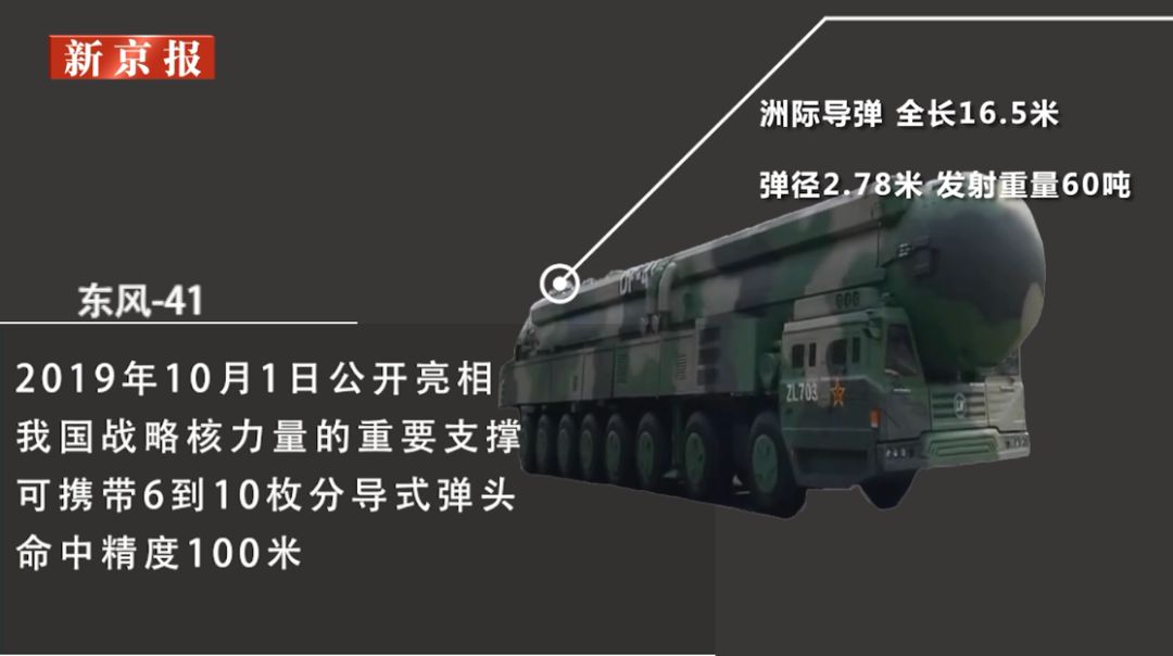 文汇报@“东风压倒西风”，东风系列导弹为何被称为“国之重器”