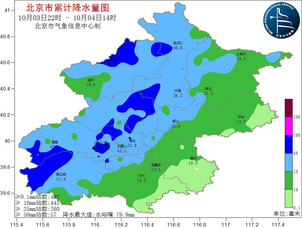 「气象北京」天气助力假期 未来三天宜出行