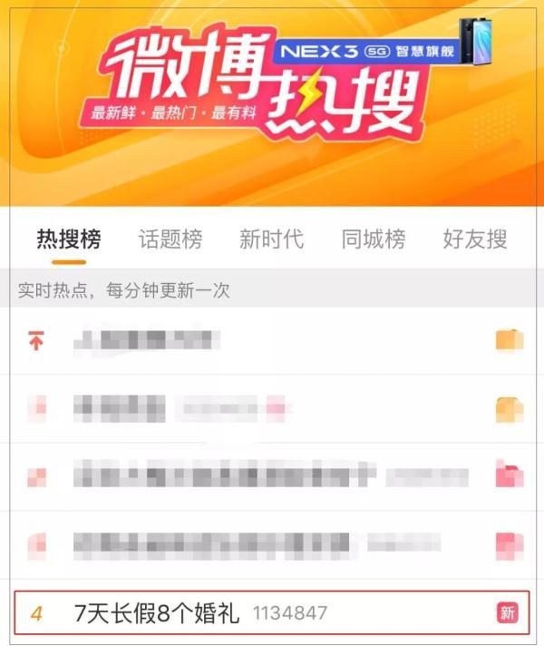 [光明网]参加婚礼愁上热搜，假期和钱同时被掏空