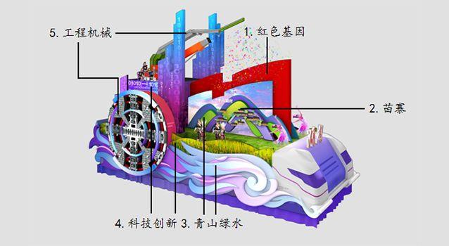 红网■假日丨揭秘！国庆彩车都有什么含义？5日冷空气来袭