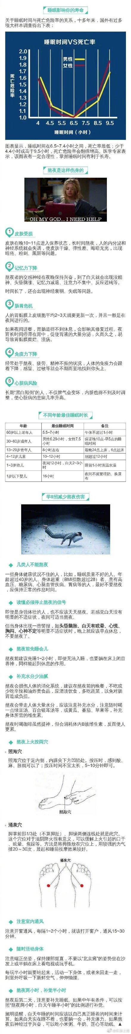 [光明网]“睡到自然醒”几乎成为假期标配