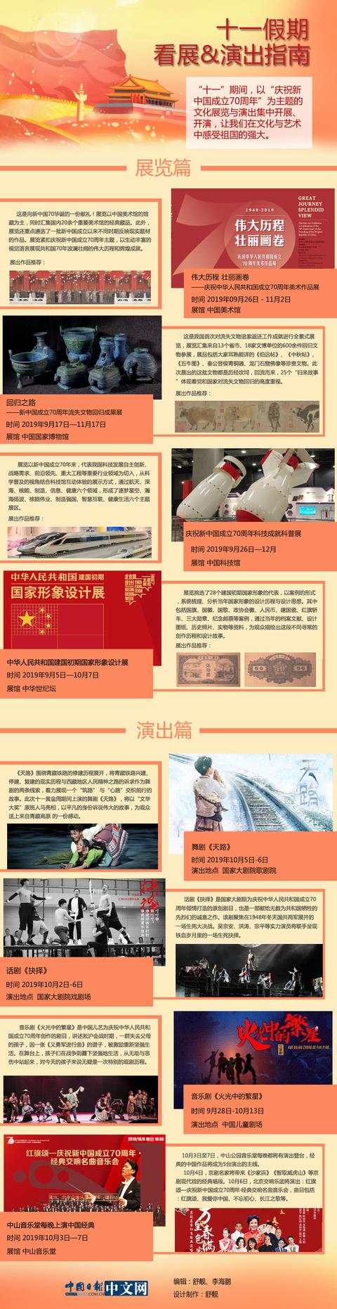 中国日报网■十一假期看展&演出指南