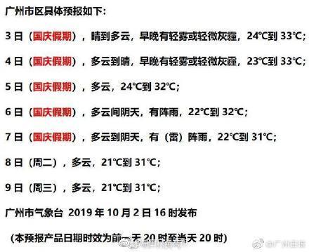 【光明网】冷空气和台风都安排上了，外出游玩要趁早呦