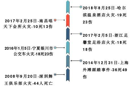 「光明网」逛街、吃饭、看电影！假期去人员密集场所，这样做安全有保障