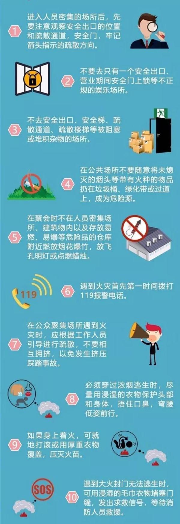 「光明网」逛街、吃饭、看电影！假期去人员密集场所，这样做安全有保障
