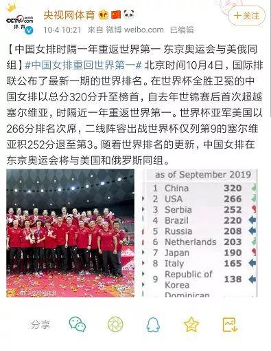 [光明网]中国女排重回世界第一！网友却有个“大胆的想法”