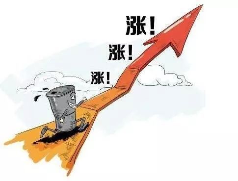 [哈尔滨日报]即将“三连涨”，假期玩完回来快去把油箱加满！