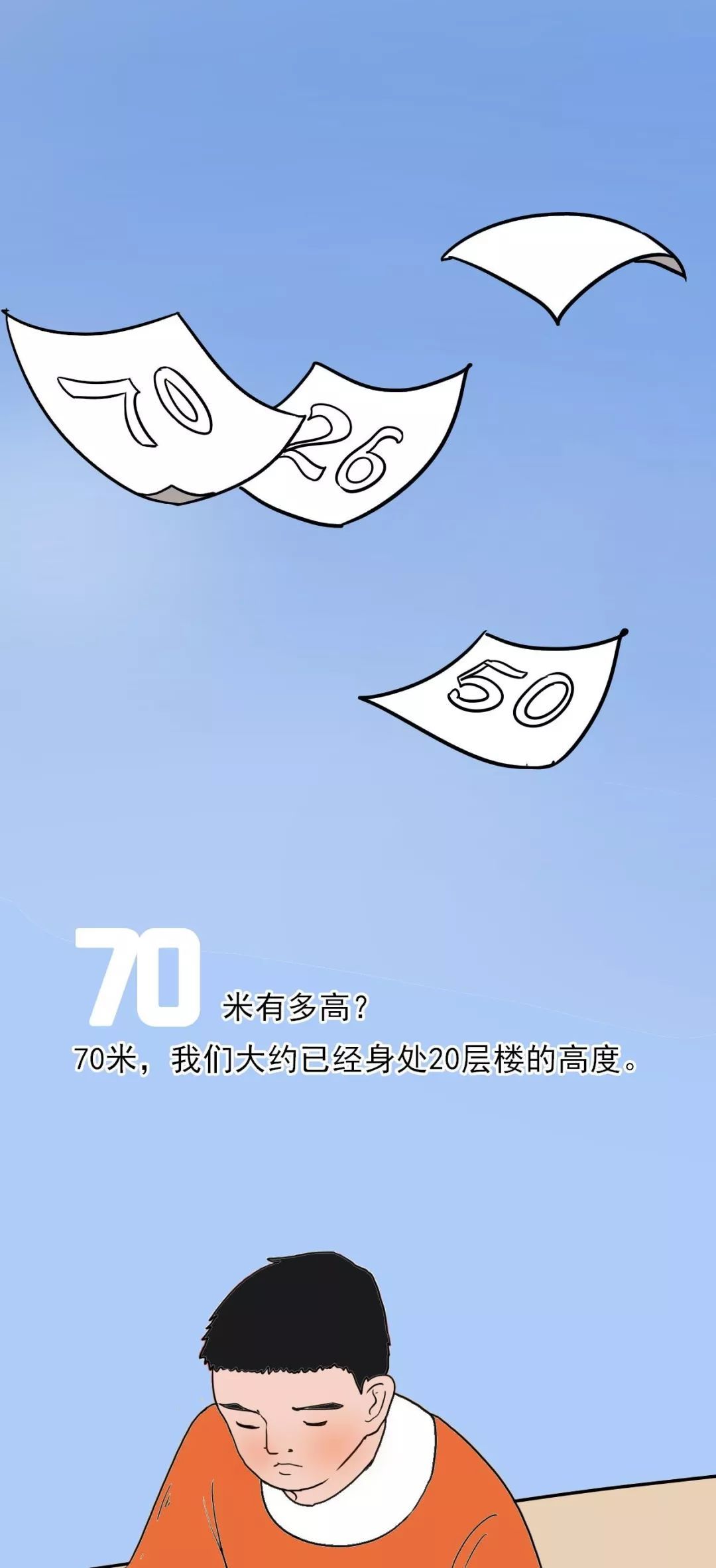 【中国消防】70、26、50…原来这组平凡的数字背后有这样的含义！