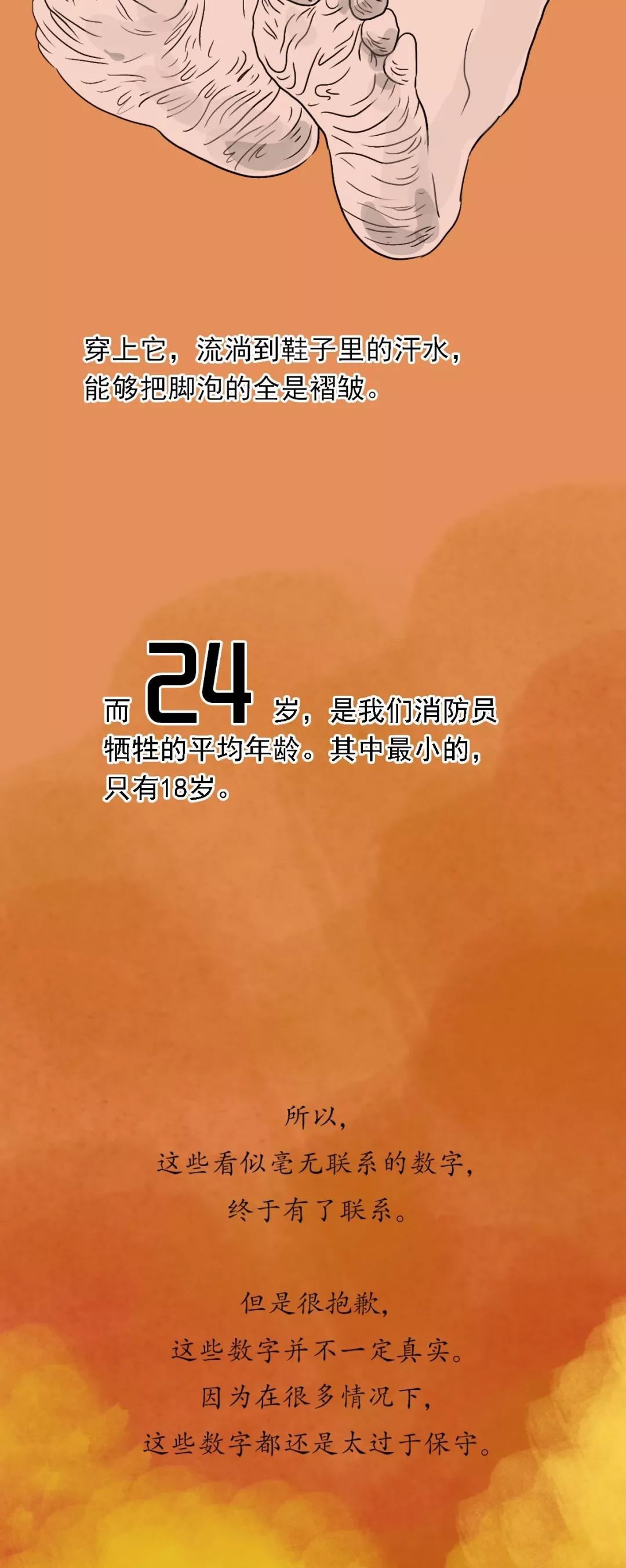 【中国消防】70、26、50…原来这组平凡的数字背后有这样的含义！