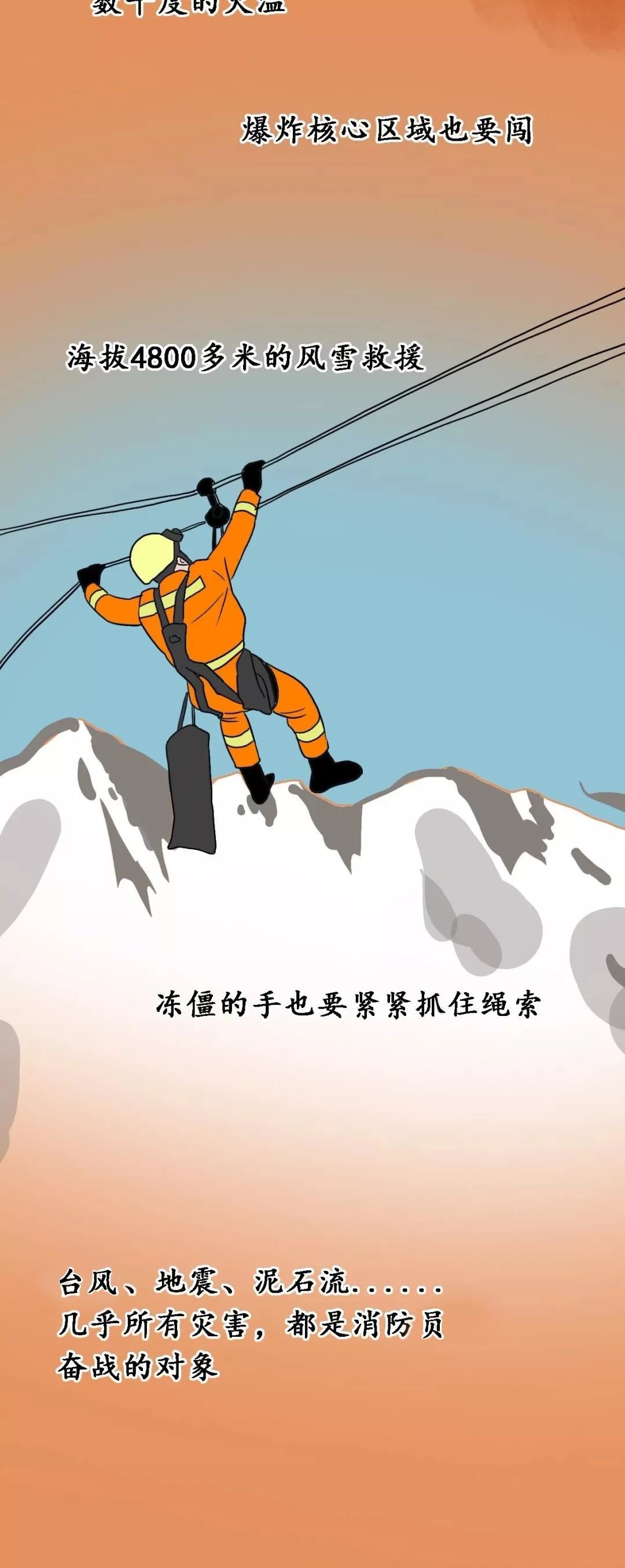 【中国消防】70、26、50…原来这组平凡的数字背后有这样的含义！