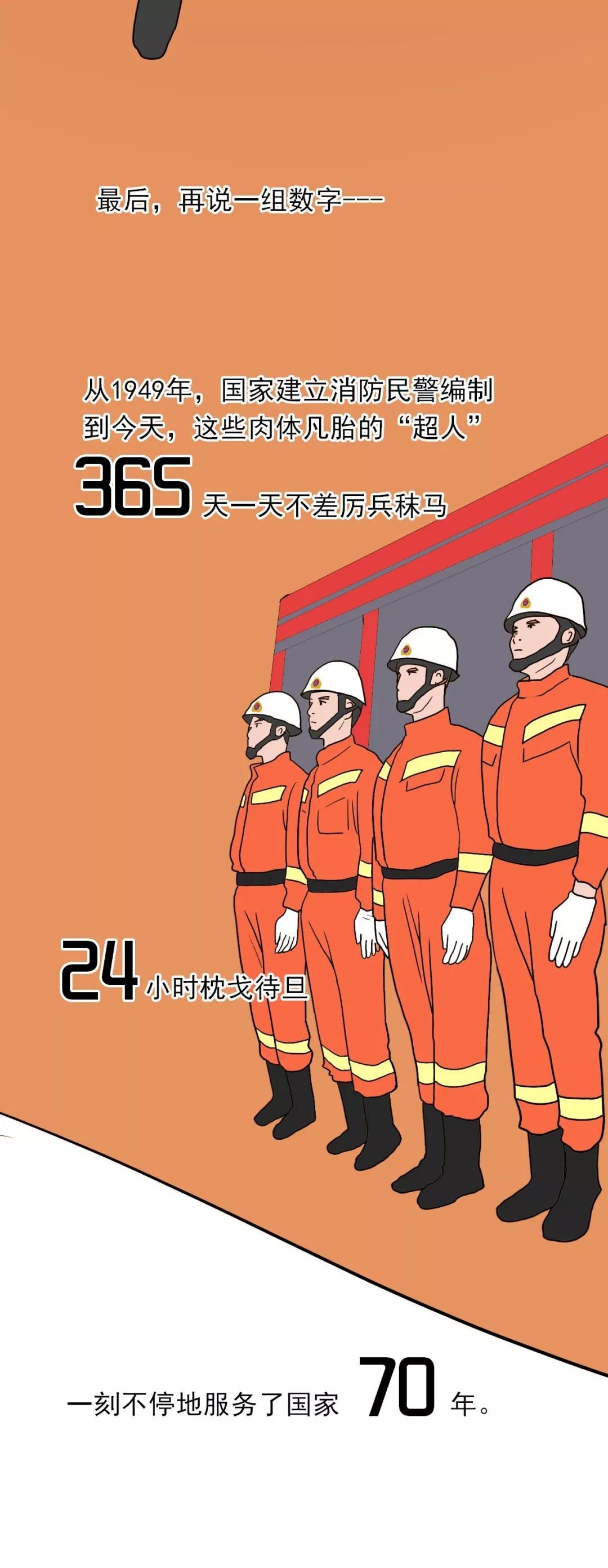 【中国消防】70、26、50…原来这组平凡的数字背后有这样的含义！