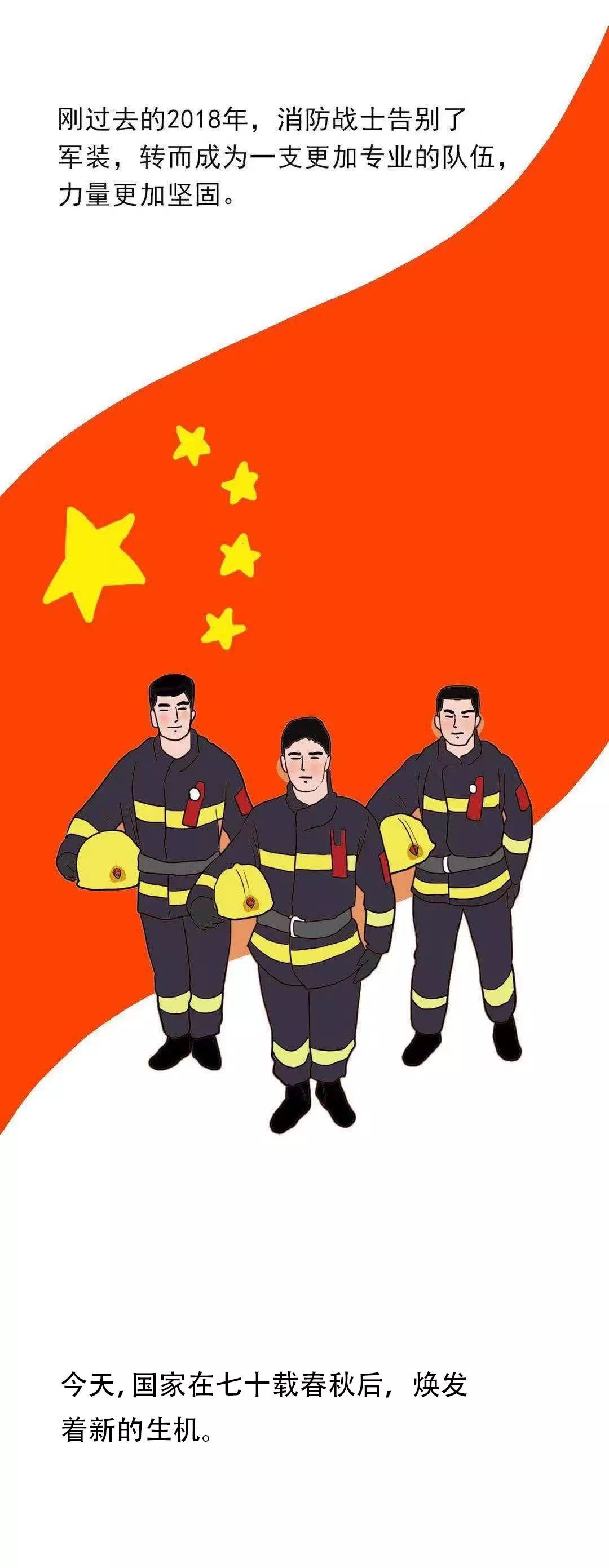 【中国消防】70、26、50…原来这组平凡的数字背后有这样的含义！