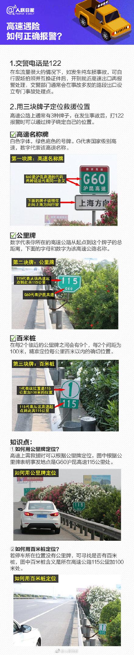 「光明网」转发提醒！遇上高速堵车，记得这么做