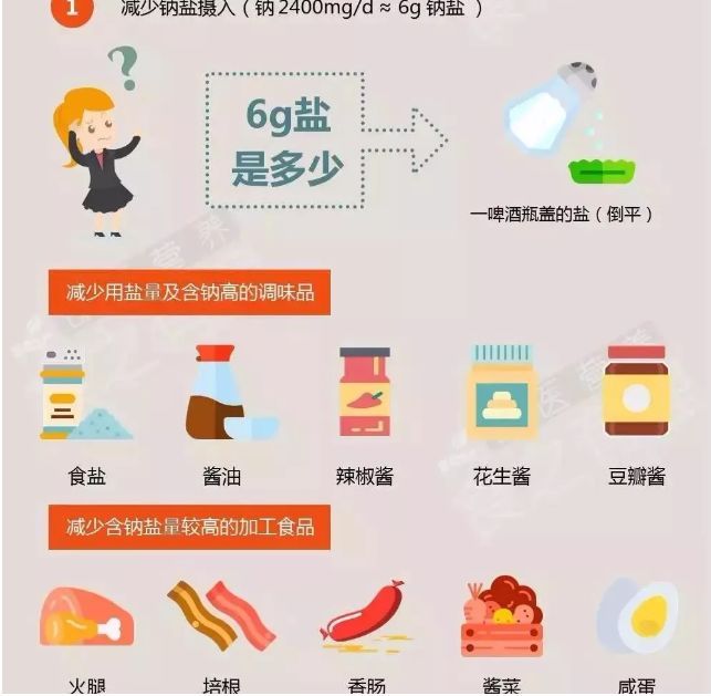 新华社：一到假期，这个指标最容易上升！原因竟是这样