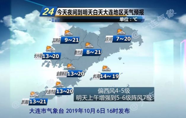 「新商报」刚暖和一天 明晚冷空气又来