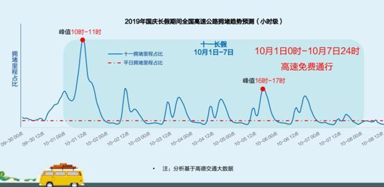 【光明网】国庆返程高峰遭遇强冷空气