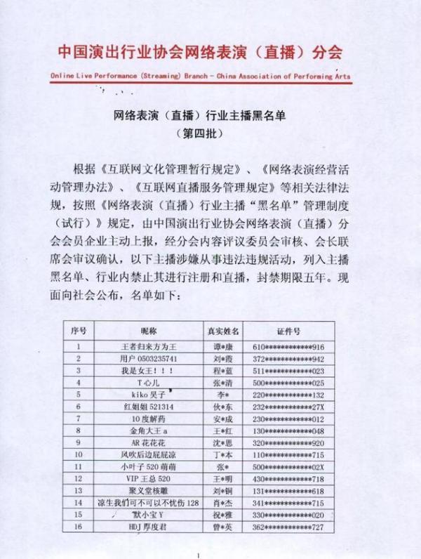 「中国网」宣扬色情、赌博 第四批网络主播黑名单出炉