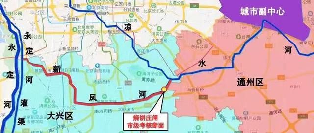 #北京日报客户端#从“蚊子河”到天然氧吧——明年城南这条河将彻底变身