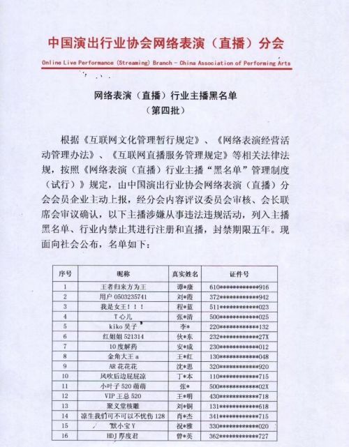 财经网@直播行业再封42名主播，5年禁播