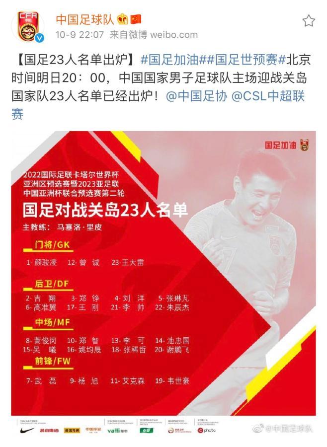 【中国新闻网】中国男足国家队公布世预赛战关岛23人大名单