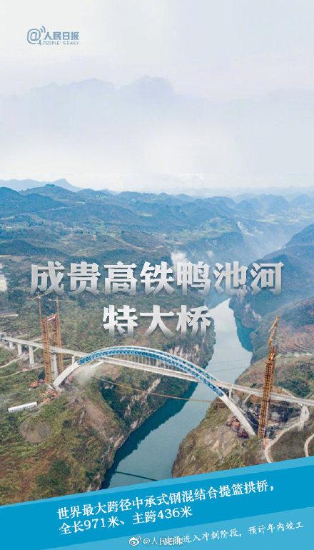 「光明网」为你骄傲中国大桥！网友：没有中国建不了的桥