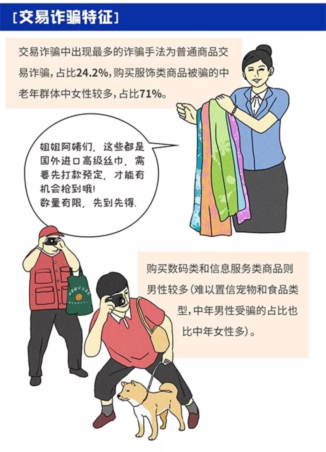#每日经济新闻#腾讯分析了2万起网络骗局，70后的表现太差了！