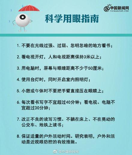【光明网】眼睛出现这些现象时，一定要小心了