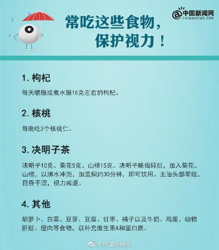 【光明网】眼睛出现这些现象时，一定要小心了
