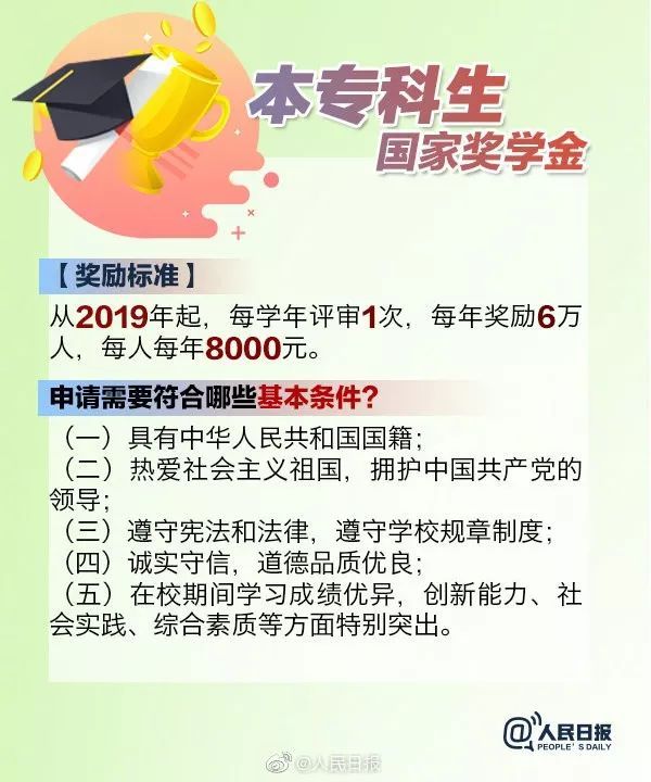 「共青团中央」本专科生国家奖学金评审办法新规：须有中国国籍