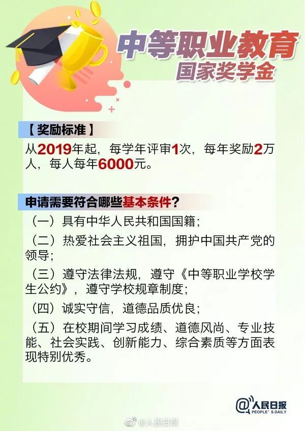 「共青团中央」本专科生国家奖学金评审办法新规：须有中国国籍