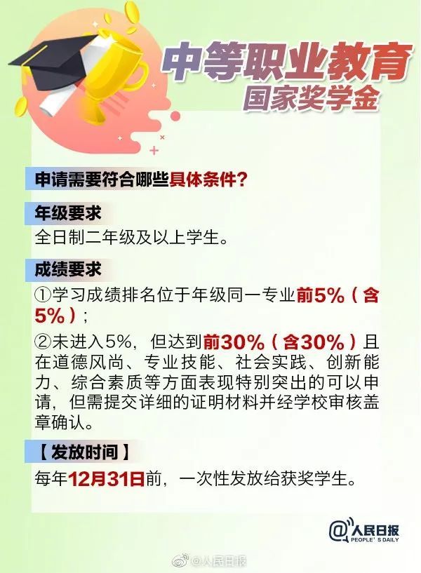 「共青团中央」本专科生国家奖学金评审办法新规：须有中国国籍