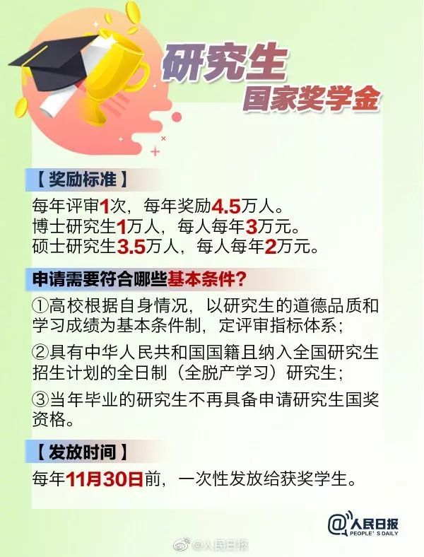 「共青团中央」本专科生国家奖学金评审办法新规：须有中国国籍
