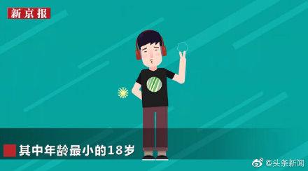 [光明网]年轻人为什么立遗嘱“90后”立遗嘱是不是早了点？